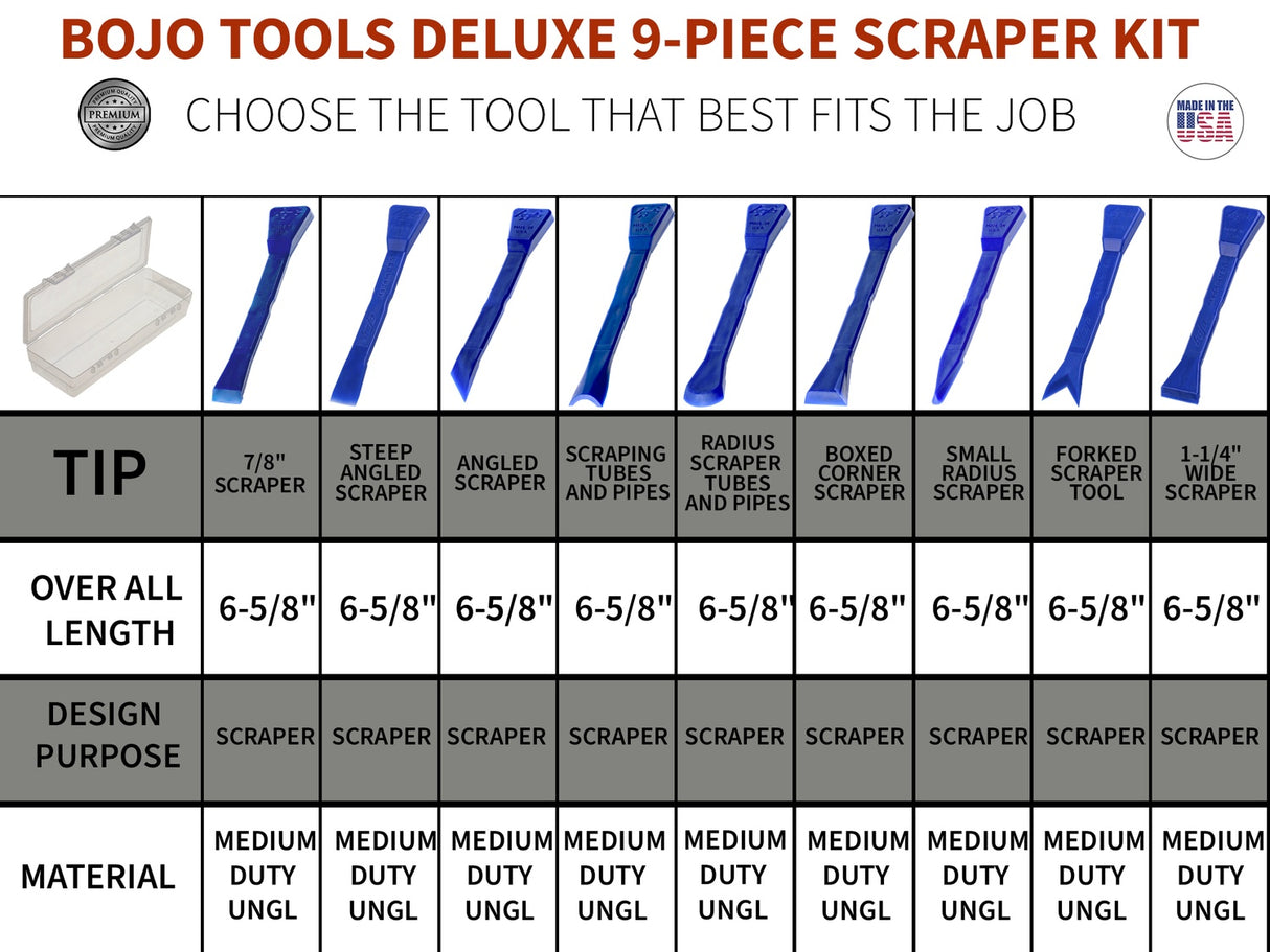 ATH-DS-UNGL: Deluxe 9 Piece Scraper Kit