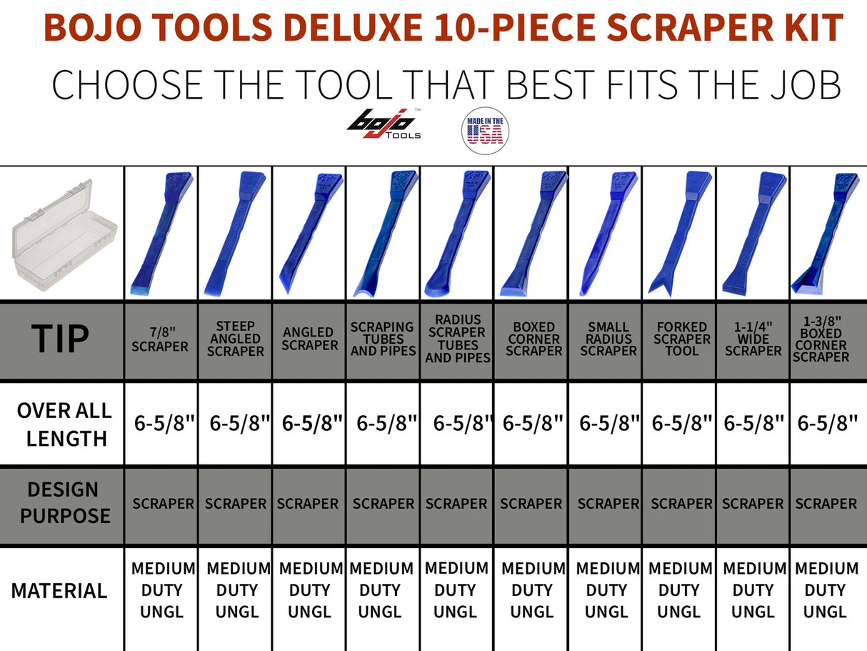 ATH-DS2-UNGL: Deluxe 10-Piece Scraper Kit