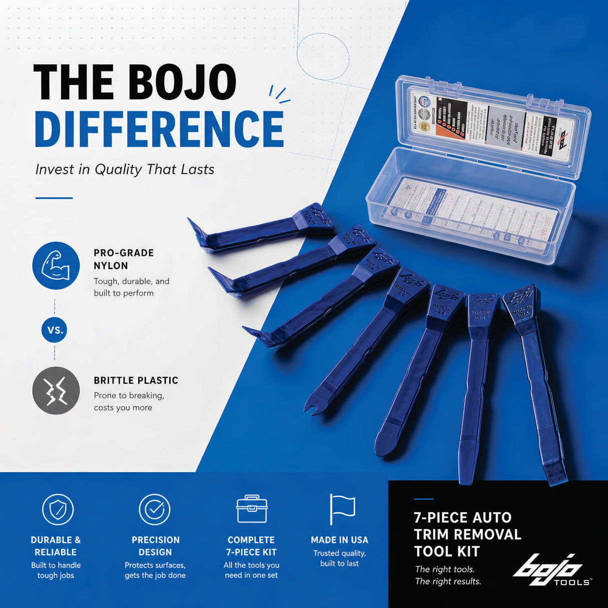 ATH-I7-INTERIOR: 7-Piece Automotive Interior Kit in F1 Toolbox