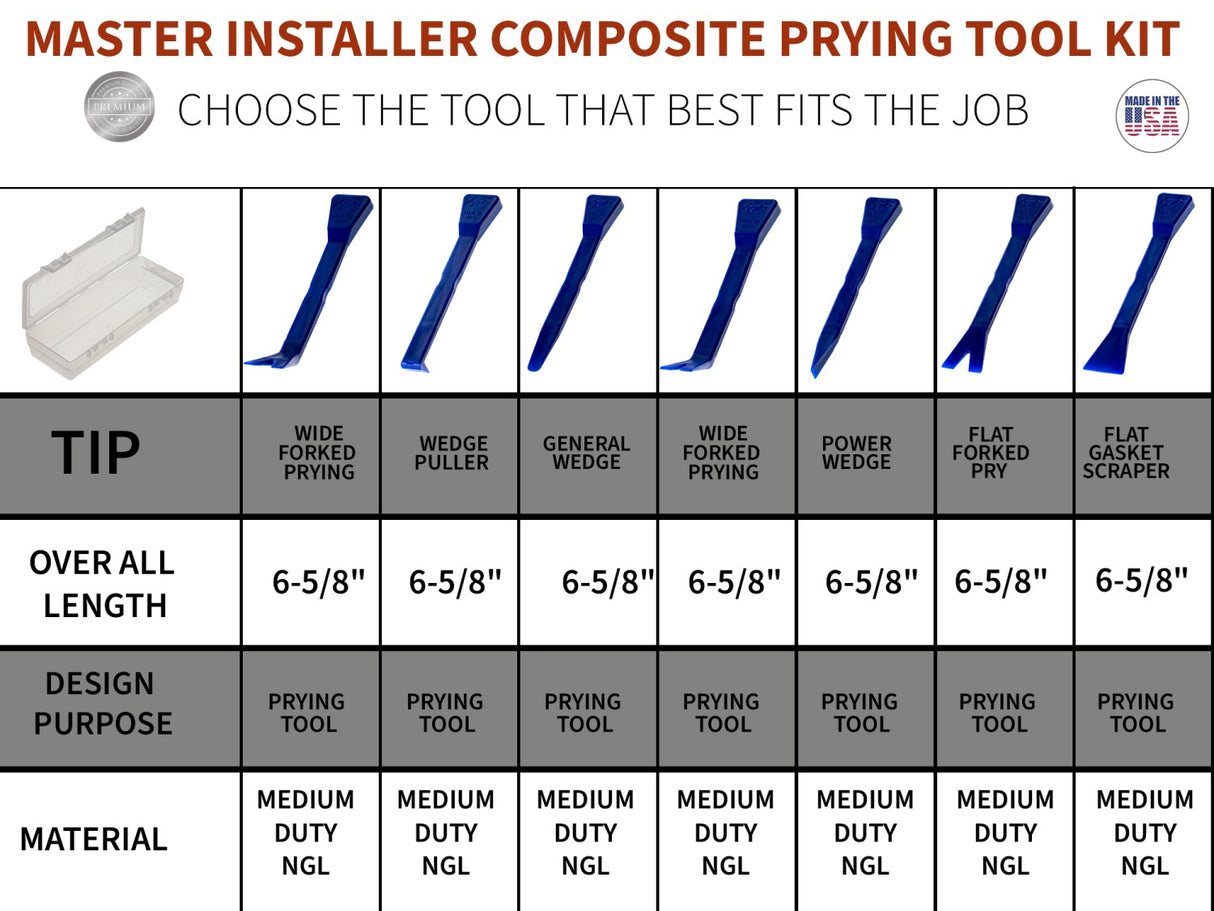 ATH-M-UNGL: Master Installer Prying Tool Kit