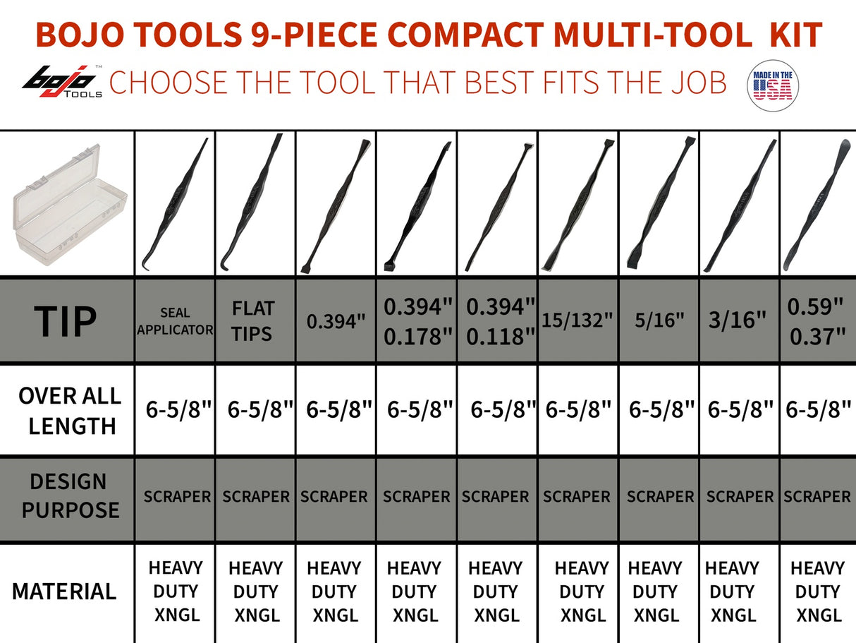 MST2-FPT9-PRY: 9-Piece Compact Multi-Tool F1 Kit