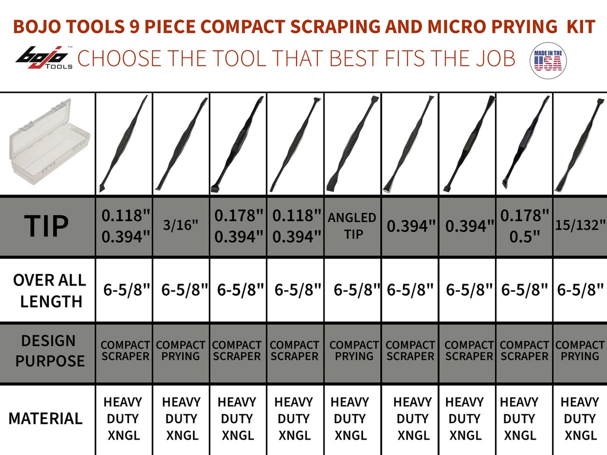 MST2-FT9-FINE: 9-Piece Compact Scraping and Micro Prying F1 Kit