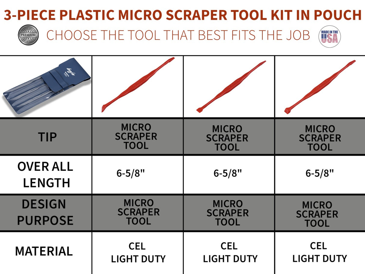 MST2-3KIT3-CEL: 3-Piece Plastic Micro Scraper Tool Kit in Pouch