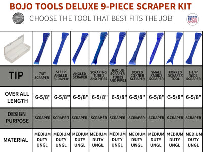 ATH-DS-UNGL: Deluxe 9 Piece Scraper Kit