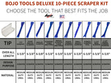 ATH-DS2-UNGL: Deluxe 10-Piece Scraper Kit