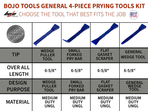 Image of ATH-K-UNGL: General 4-Piece Prying Tools Kit