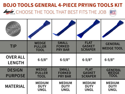 ATH-K-UNGL: General 4-Piece Prying Tools Kit