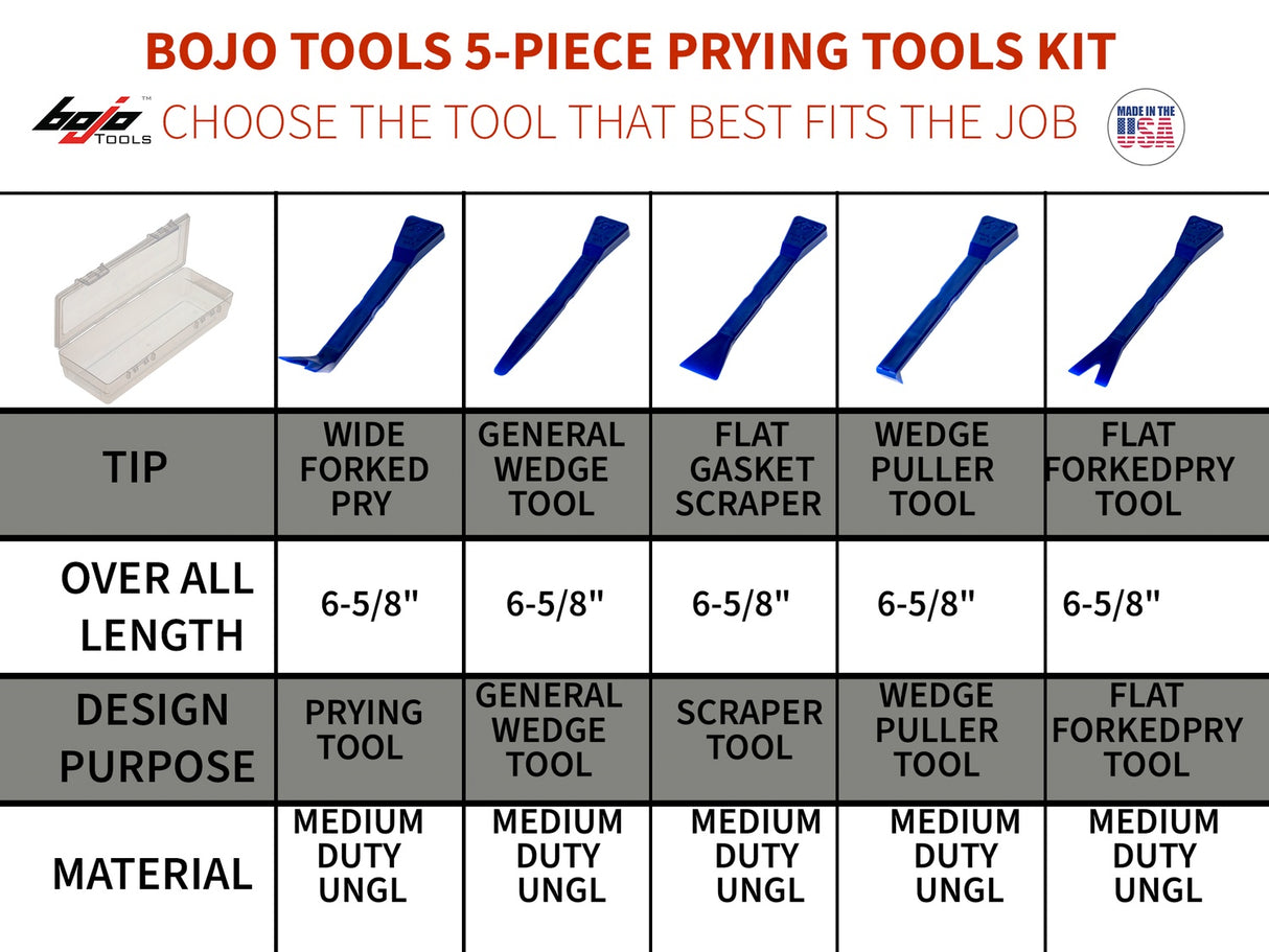 ATH-KUK2F1-UNGL:  5-Piece Prying Tool Kit with F1 Case