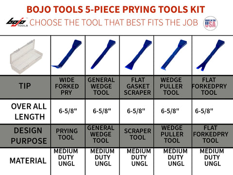 Image of ATH-KUK2F1-UNGL:  5-Piece Prying Tool Kit with F1 Case