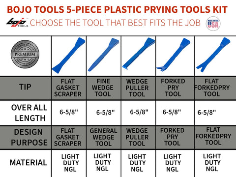 Image of ATH-KUK-NGL: 5-Piece Prying Tools Kit