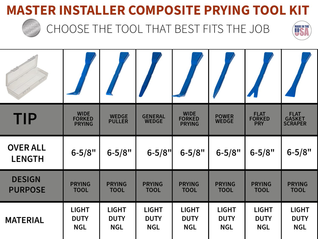 ATH-M-NGL: Master Installer Prying Tool Kit