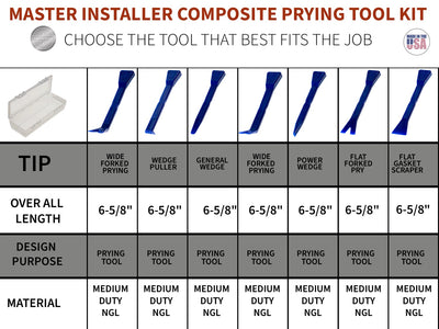 ATH-M-UNGL: Master Installer Prying Tool Kit