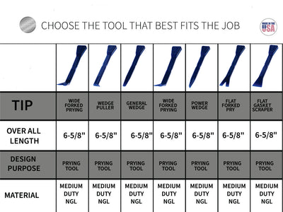 ZB-M14-BLK: 14-Piece Automotive Detail Prying Tools and Scrapers Kit