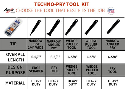 ITH-TPKSUK-XNGL: Compact Techno-Pry Tool Kit