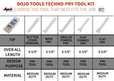 ITH-TPKUK-UNGL: Compact Techno-Pry Tool Kit