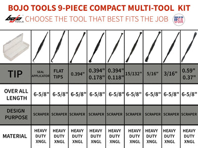 MPT2-FPT9-PRY: 9-Piece Compact Multi-Tool F1 Kit