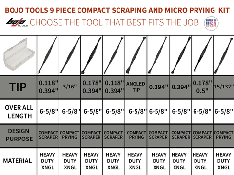 Image of MPT2-FT9-FINE: 9-Piece Compact Scraping and Micro Prying F1 Kit