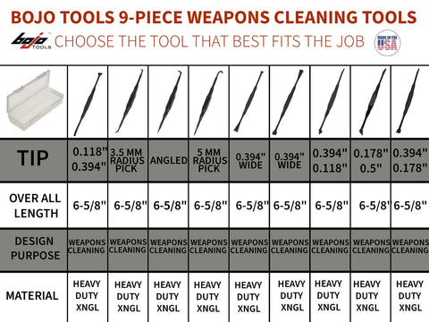 Image of MST2-WPN9-CLN: 9-Piece Weapons Cleaning Tools F1 Kit