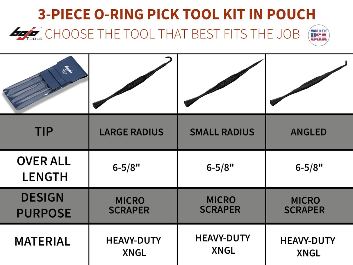 ORT2-3KIT3-XNGL: 3-Piece O-Ring Pick Tool Kit in Pouch