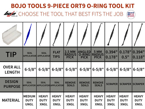 Image of ORT2-ORT9-ORING: 9-Piece ORT9 O-Ring Tool F1 Kit