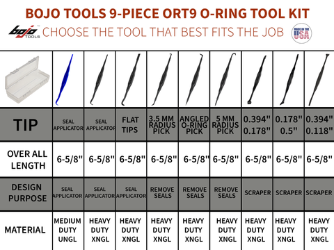 Image of ORT2-ORT9-ORING: 9-Piece ORT9 O-Ring Tool F1 Kit