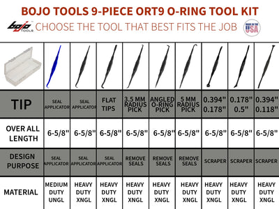 ORT2-ORT9-ORING: 9-Piece ORT9 O-Ring Tool F1 Kit