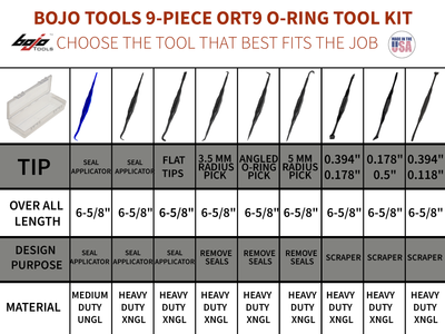 ORT2-ORT9-ORING: 9-Piece ORT9 O-Ring Tool F1 Kit