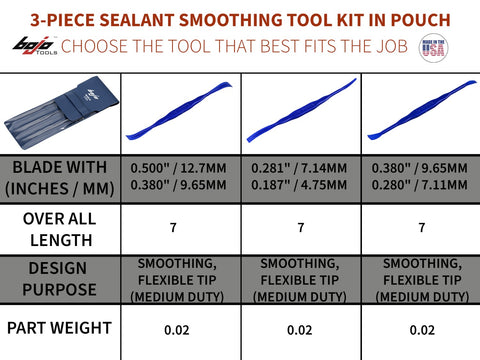 Image of SST2-3KUK-UNGL: 3-Piece Sealant Smoothing Tool Kit in Pouch