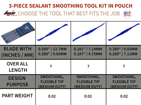 Image of SST2-3KUK-UNGL: 3-PIECE COMPOSITE PLASTIC SEALANT SMOOTHING KIT