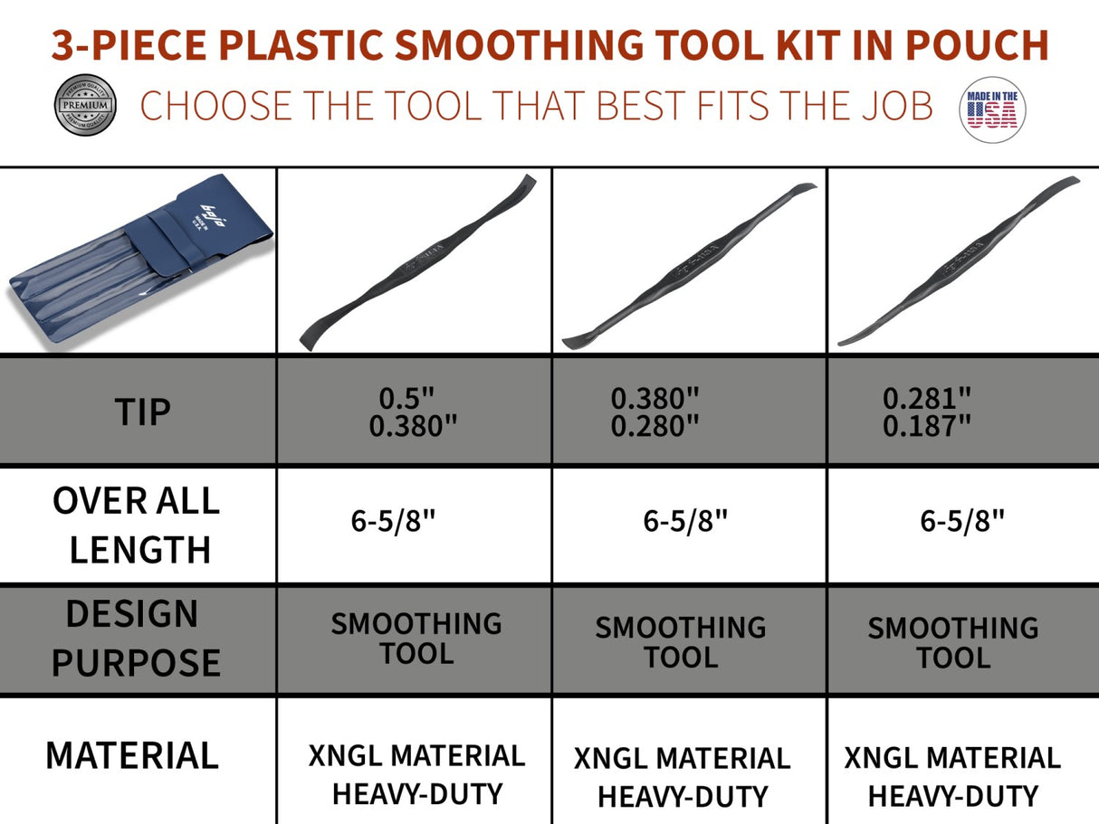 SST2-3KUK-XNGL: 3-Piece Smoothing Tool Kit in Pouch